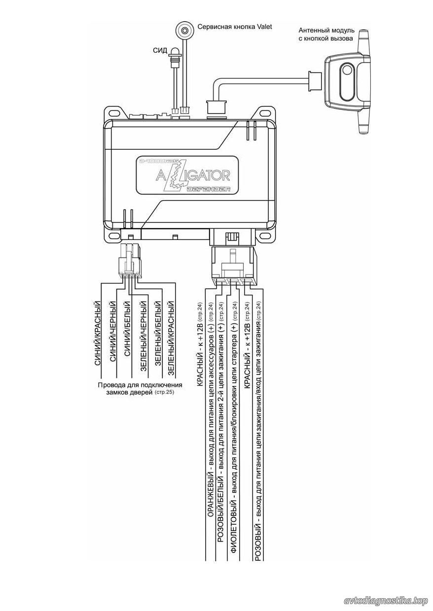 Alligator d810 схема подключения