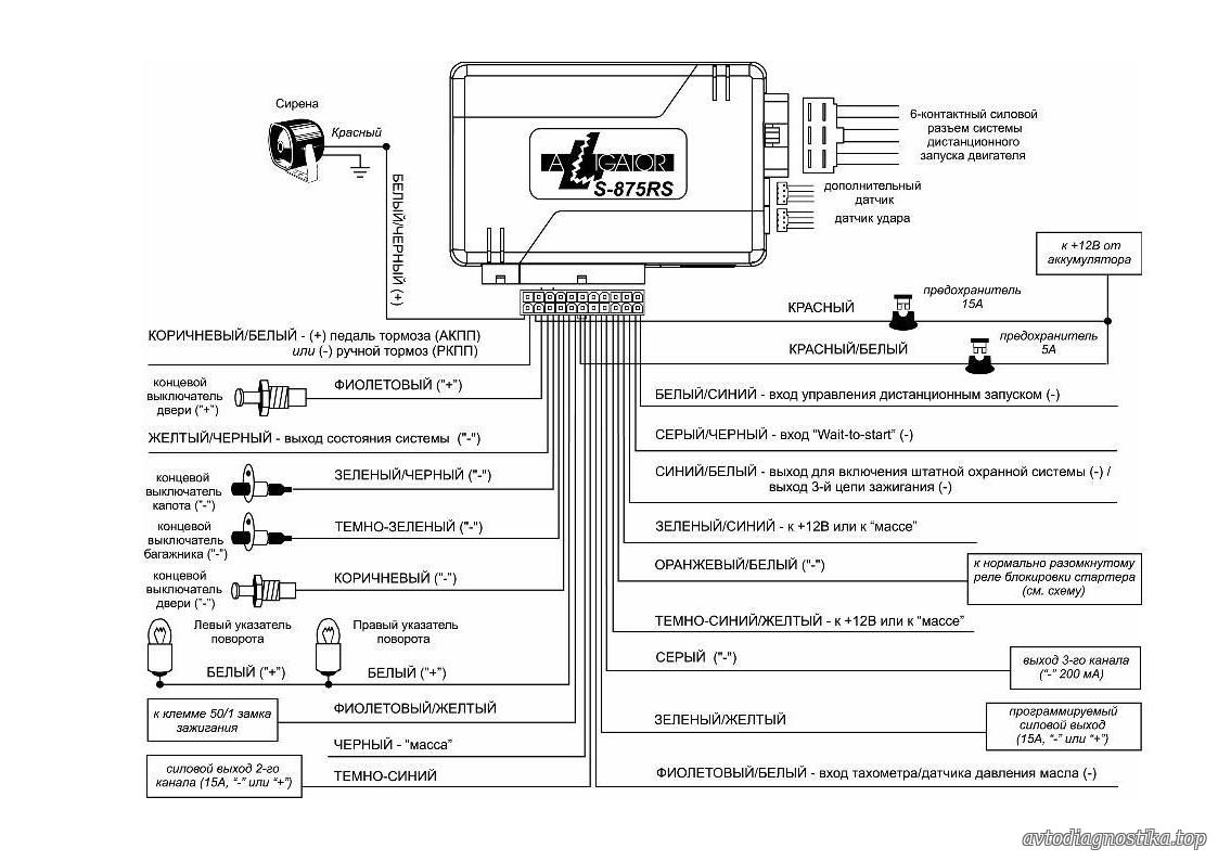 Автосигнализация аллигатор м700 схема подключения