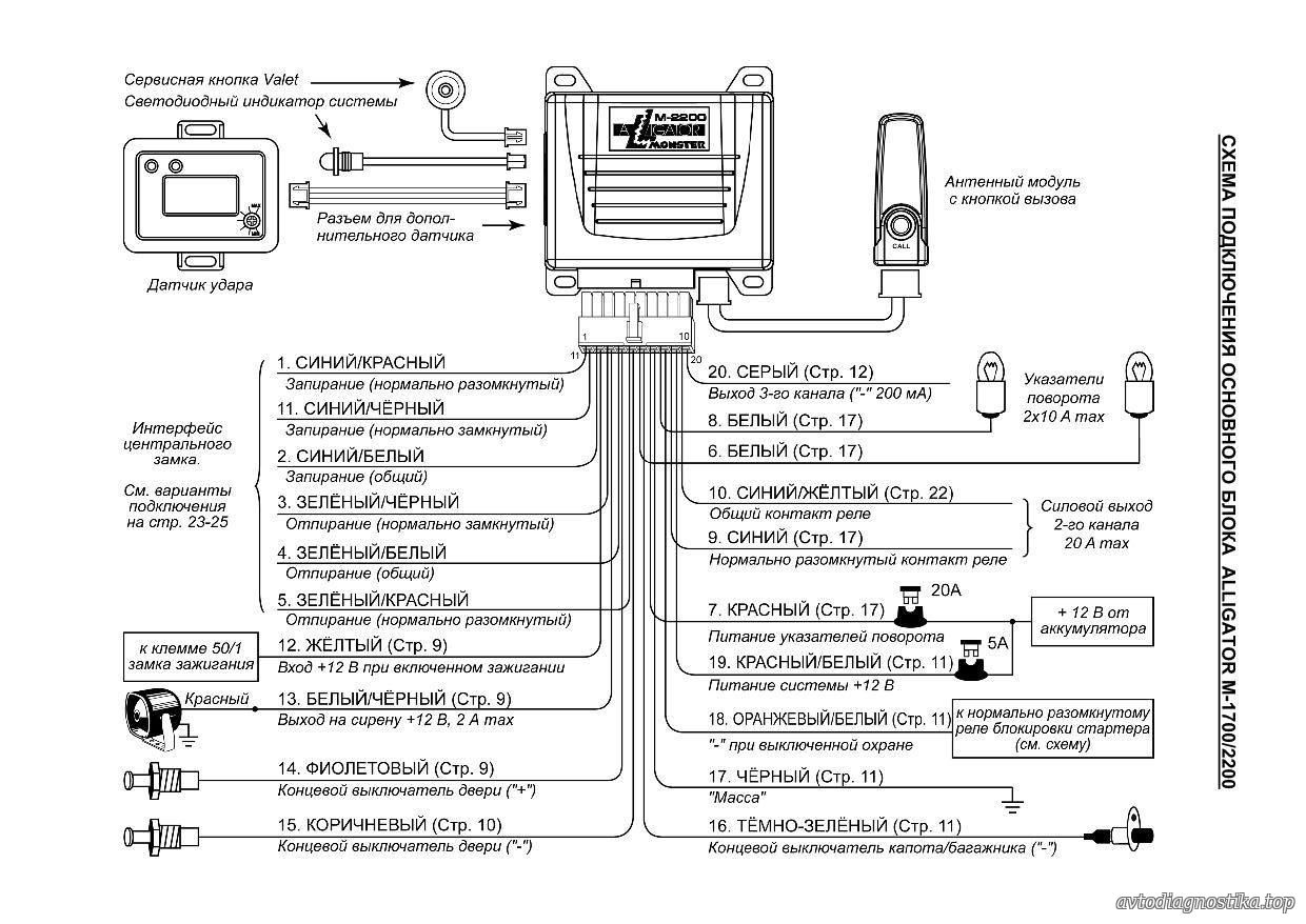 Автосигнализация аллигатор м700 схема подключения
