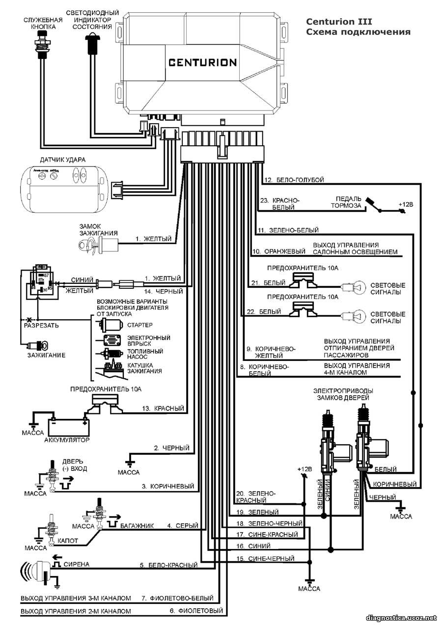 Centurion сигнализация схема подключения