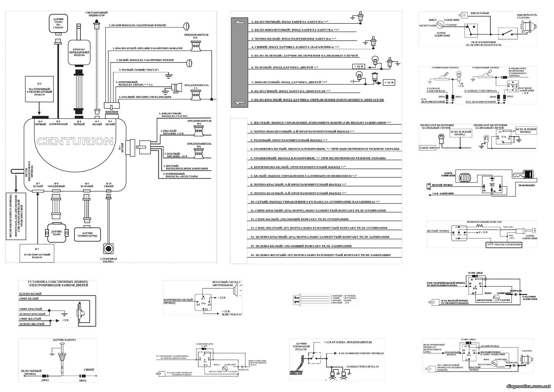 Centurion сигнализация схема