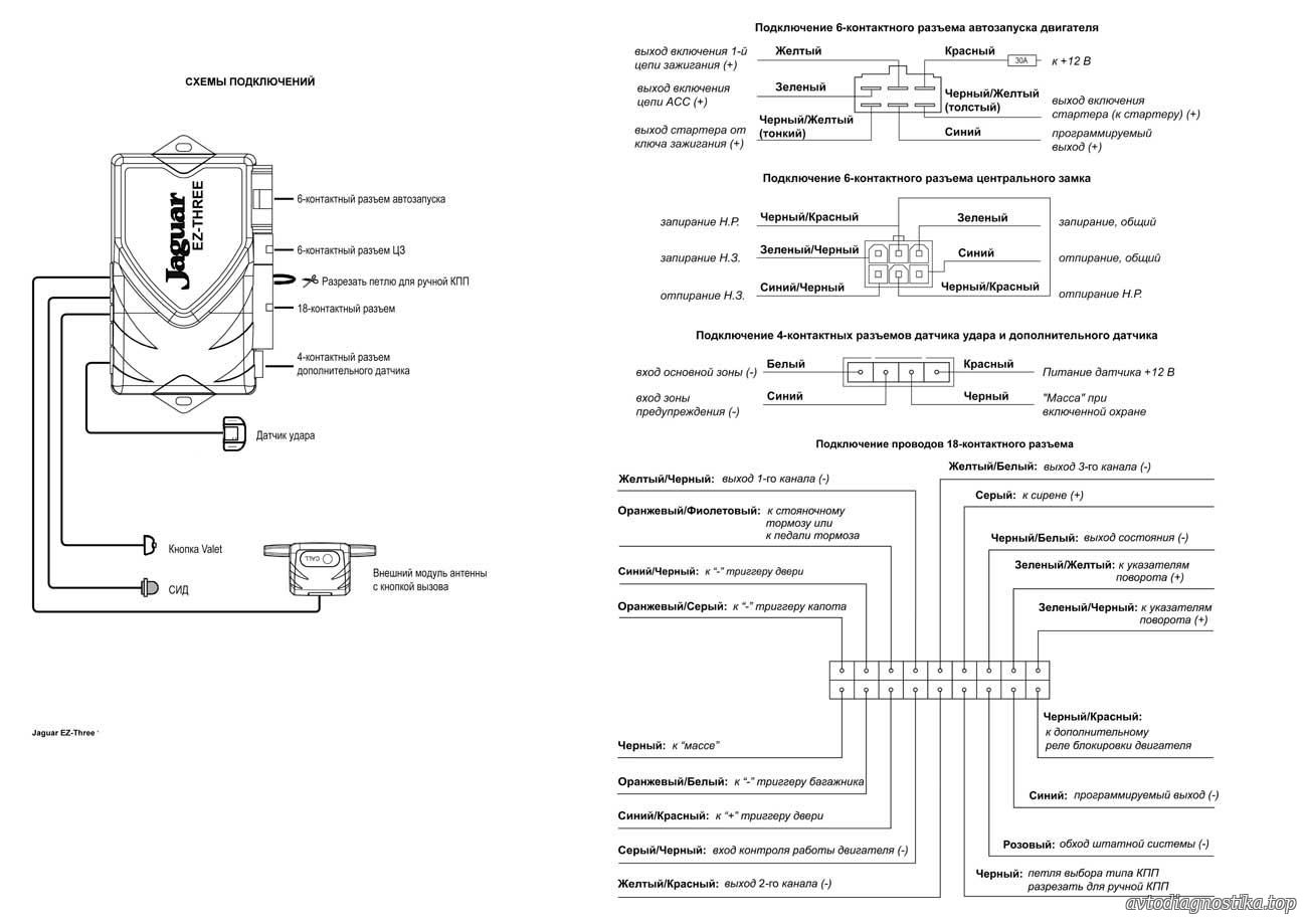 Схема подключения сигнализации jaguar ez ultra