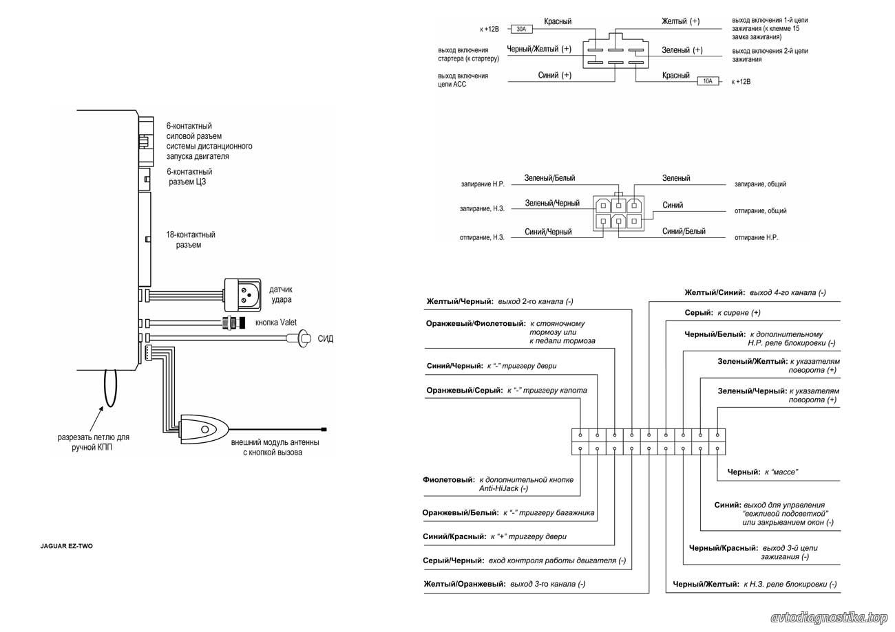 Схема подключения сигнализации jaguar ez ultra