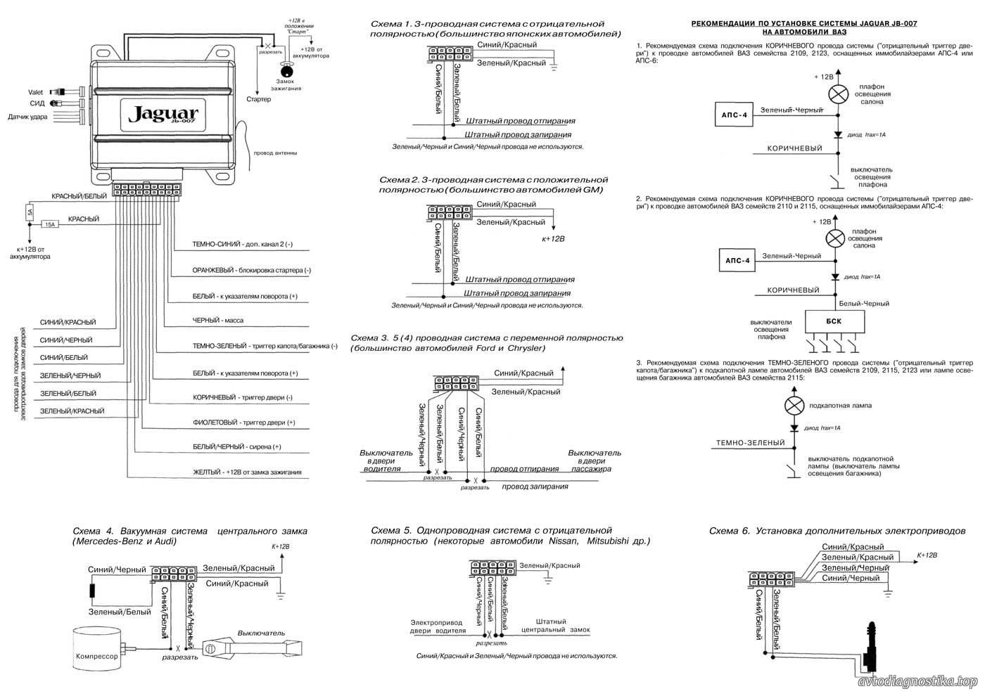 Схема подключения сигнализации jaguar ez ultra