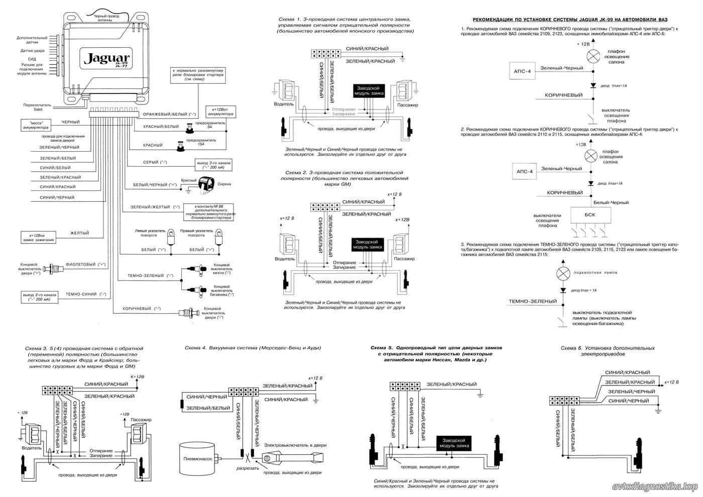 Схема jaguar ez three схема подключения
