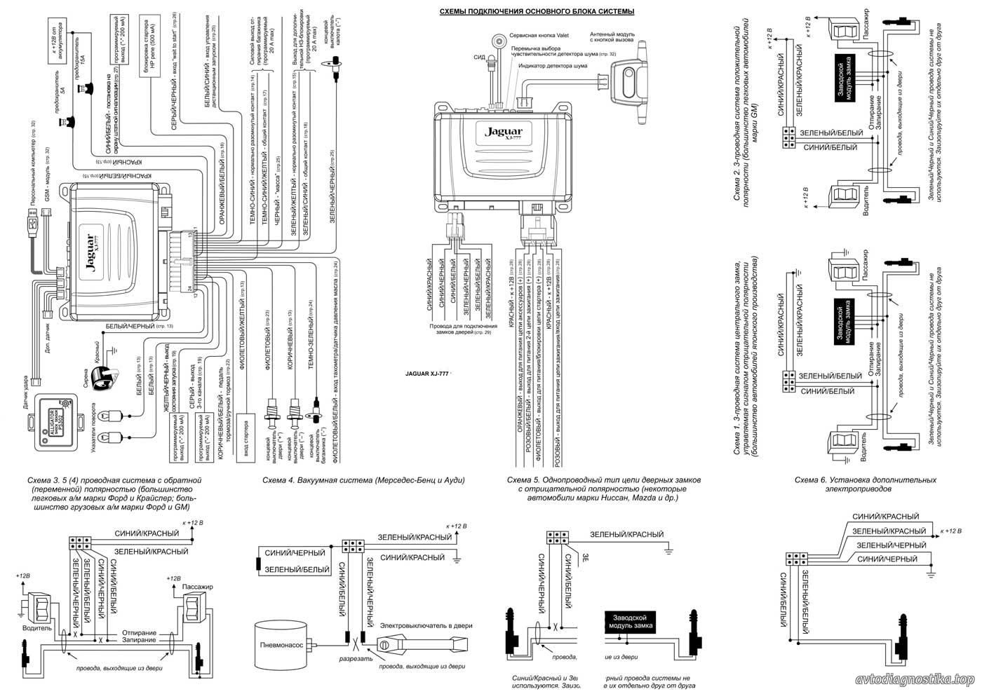 Схема подключения сигнализации jaguar ez ultra
