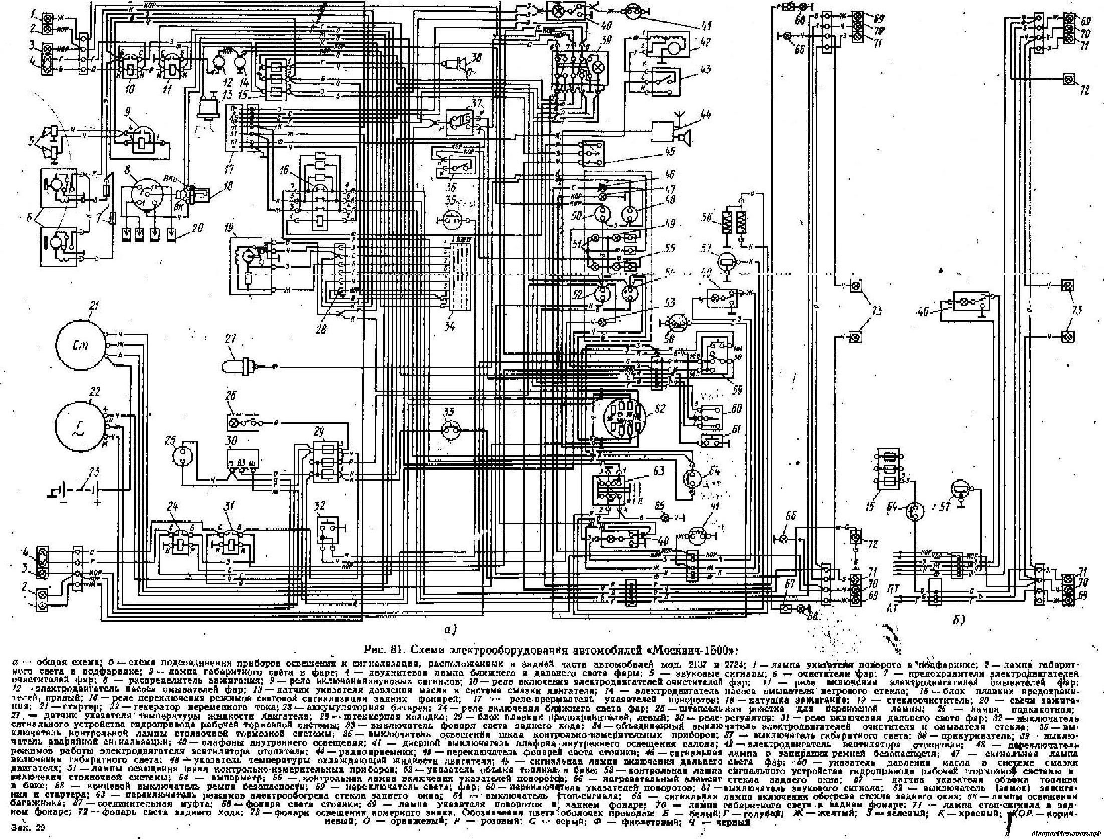 Схема электрооборудования москвич